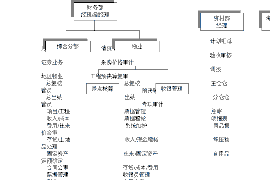 濮阳工资清欠服务